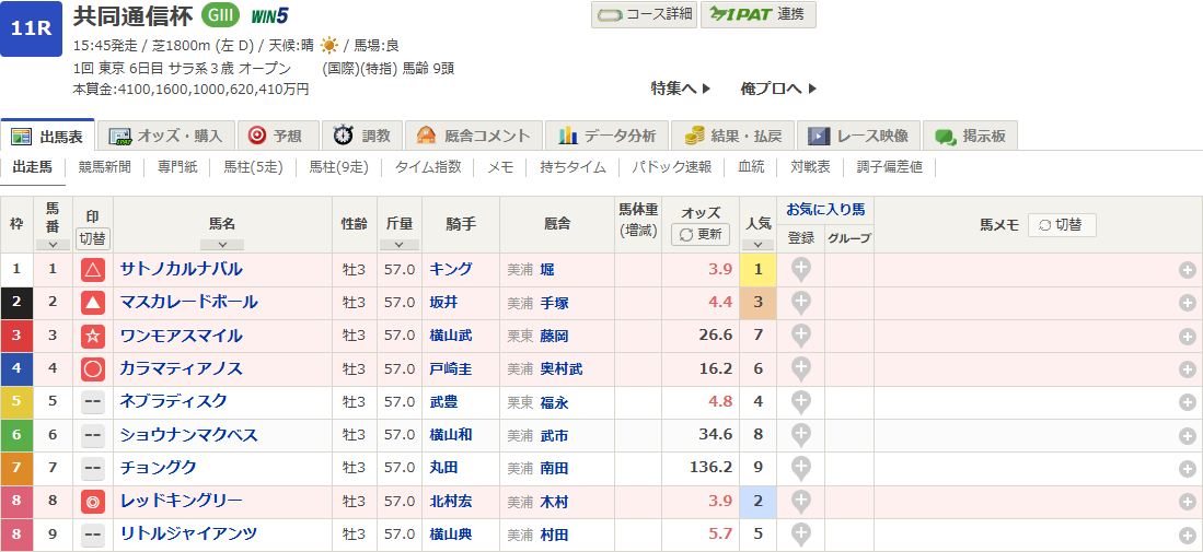 2025共同通信杯しるし