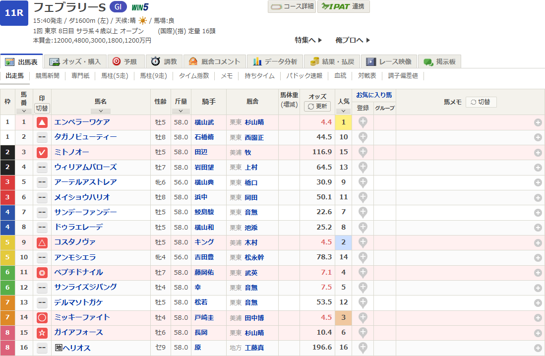 2025フェブラリーステークス印表